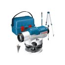 BOSCH Optisches Nivelliergerät GOL 32 D + BT 160 Stativ + GR 500 Messlatte IP54