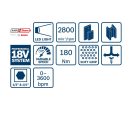 BOSCH Akku-Schlagschrauber GDX 180-LI im Koffer (2 x 2,0 Ah Akkus + Schnellladegerät)