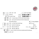 FESTA Steckschlüsselsatz 110-teilig 1/4", 1/2" CrV