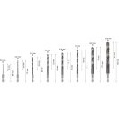 BOSCH PRO Schlangenbohrer Set, 8 Teile 2,0 - 10 mm HSS-G Bit Aufnahme