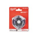 MILWAUKEE Stanzdorn M63