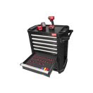 MILWAUKEE Werkzeugwagen 246-teilig, 7 Schubladen, 30"/78 cm, graphitgrau