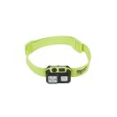 MILWAUKEE Wiederaufladbare LED-Stirnlampe ISHL-0 funkenfest