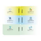 FALA Waschtischarmatur mit wandmontiertem grünem flexiblem Rohr + Zubehör