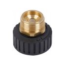 Irwin-Faltpistolen-Adapter