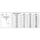 YATO Inbus-T-Schlüsselsatz 8-teilig 2,5-10 mm S2