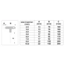 YATO Kugelkopf-Inbus-T-Schlüsselsatz 8-teilig 2,5-10 mm S2