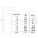 YATO Erweiterter Inbusschlüsselsatz 9-teilig 1,5 - 10 mm S2