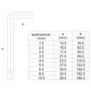 YATO Langer Kugelkopf-Inbusschlüsselsatz 9-teilig 1,5 - 10 mm S2