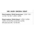 YATO Steuerungsbefestigungsset 34-teilig (Diesel und Benzin) Audi Seat Skoda VW