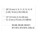 YATO Schraubendreherkopf und Schraubendreher-Extraktionssatz 17-teilig