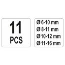 YATO Riemenscheibenspanner-Kit