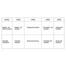 YATO Krokodilklemmen-Set 28-tlg