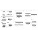 YATO Federset 200-tlg