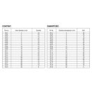 YATO Seeger-Ring-Set außen 300-tlg