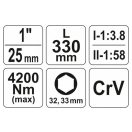 YATO Drehmomentvervielfältiger 1" 4200 Nm