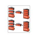 YATO Modularer Werkzeugwagen