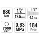 YATO Druckluft-Schlagschrauber 1/2" 680 Nm