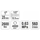 YATO Druckluft-Schlagschrauber 1" 2600 Nm