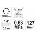 YATO Pneumatisches Schneidwerkzeug 75 mm