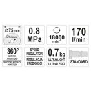 YATO Pneumatisches Schneidwerkzeug 75 mm leichter