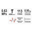 YATO Druckluftmeißel leicht gemacht mit Meißelköpfen