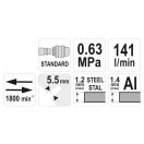 YATO Pneumatischer Plattenschneider