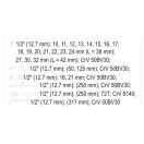 YATO Steckschlüsselsatz 25-teilig 1/2" 10-32 mm CrV