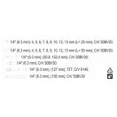 YATO Steckschlüsselsatz 23-teilig 1/4" 4-13 mm CrV