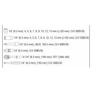 YATO Steckschlüsselsatz 23-teilig 1/4" 4-13 mm CrV