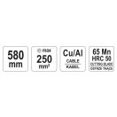 YATO Kabelschneider 580 mm