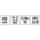 YATO Kabelschneider 450 mm 150 mm2