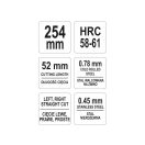 YATO Plattenschneideschere 250 mm PVC-beschichteter Griff