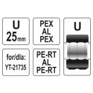YATO Crimp-Einsatz YT-21735 für U-Typ Crimper 25 mm