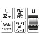 YATO Crimp-Einsatz YT-21735 für Crimpzange U-Typ 32 mm