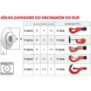 YATO Schneidrad YT-2232 für Rohrschneider (2 Stück)