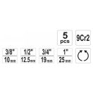 YATO Rohrgewindeschneider Set 5 Teile (3/8" -1")