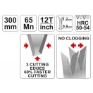 YATO Gehrungssäge 300 mm