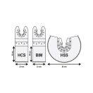 YATO Sägeblatt-Set für 3-teilige Multifunktionsmaschine
