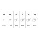 YATO Aluminium-Nietmuttern-Set 150-teilig M3-M10