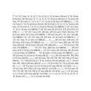 YATO Steckschlüsselsatz 128-teilig 1/4", 3/8", 1/2" CrV