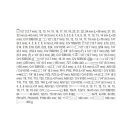 YATO Werkzeugset 109-teilig 1/4", 1/2" CrV CrMo