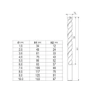 YATO Spiralbohrer-Set 10-teilig 1-10 mm HSS Co