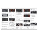 YATO Werkzeugwagen mit Werkzeugen 165 Teile