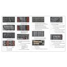 YATO Werkzeugwagen mit Werkzeugen, 177 Teile, leicht