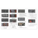 YATO Werkzeugwagen mit Werkzeugen 185 Teile