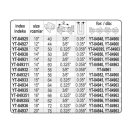 YATO Kettensägenführung 10" 3/8" 1,3 mm