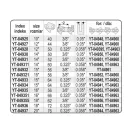 YATO Kettensägenführung 14" 0,325" 1,5 mm