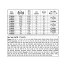 YATO Kettensägenkette 15" 0,325" 1,3 mm 64 Glieder