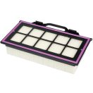 YATO HEPA-Filter für Staubsauger YT-85715